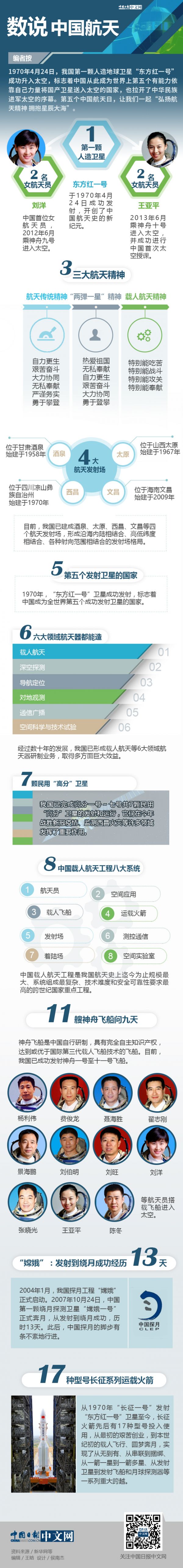 述说中国数学手抄报图片