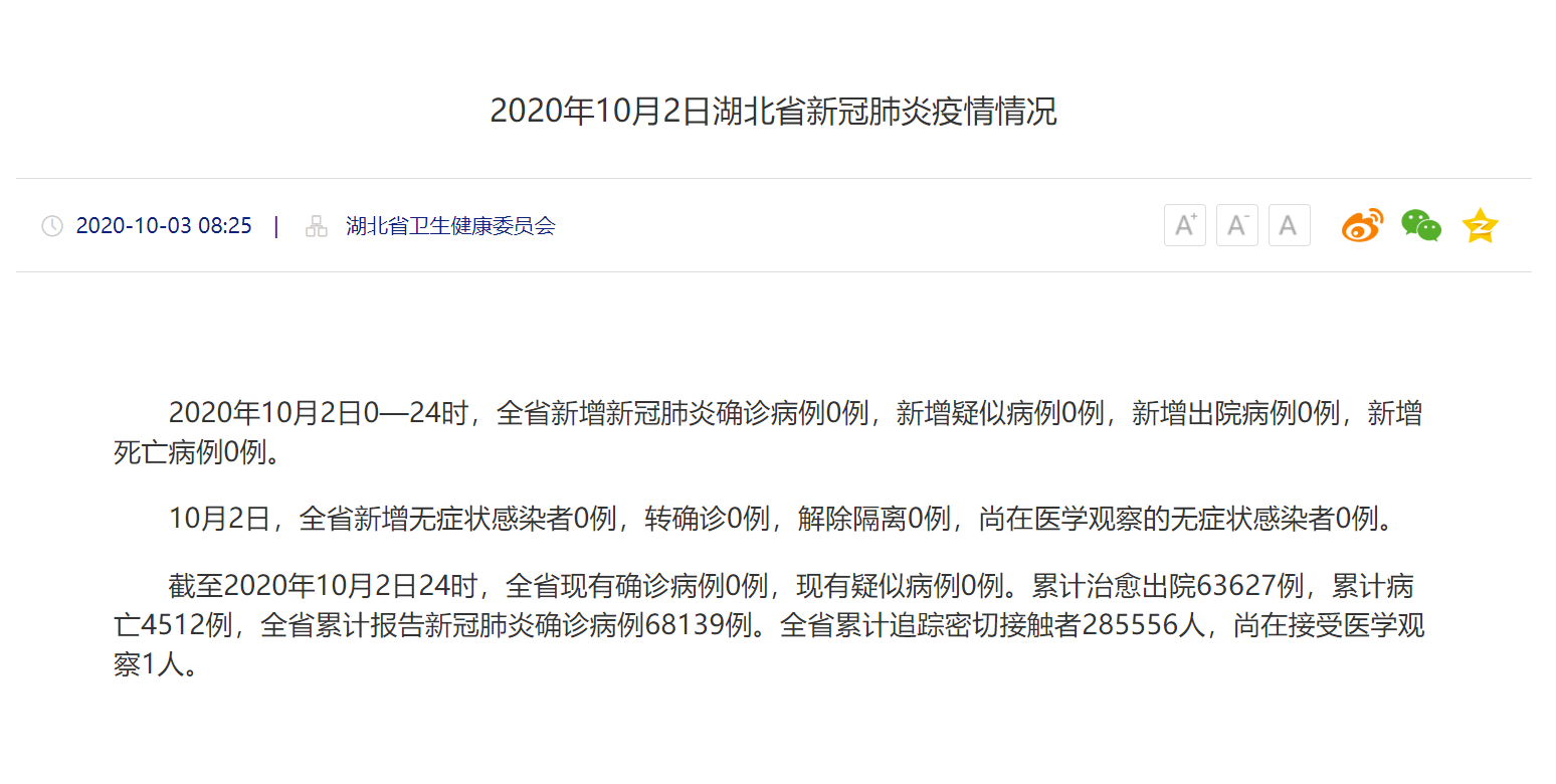 2020年10月2日湖北省新冠肺炎疫情情况