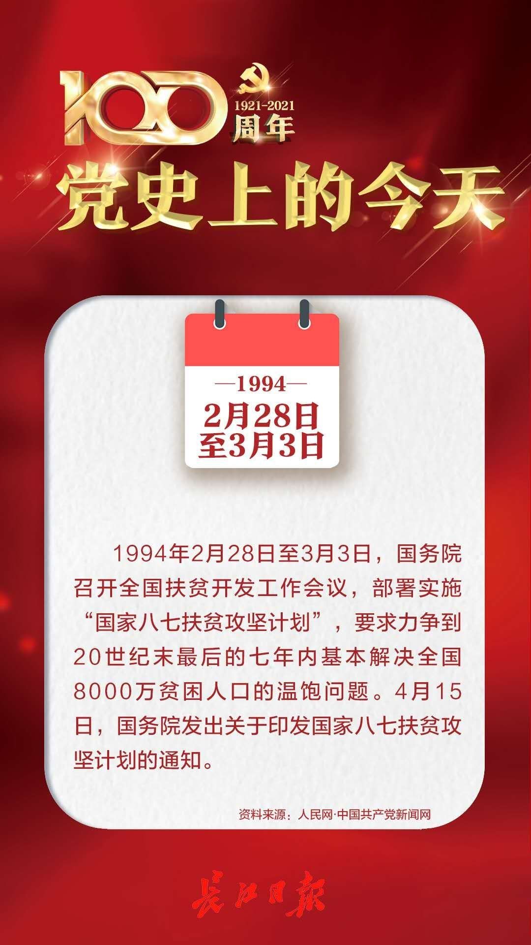 1994年2月28日至3月3日八七扶贫攻坚计划提出党史上的今天