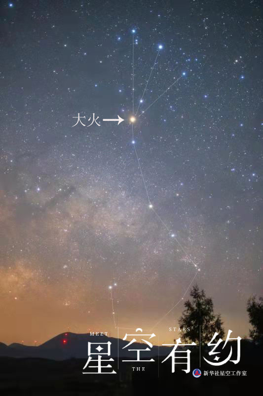 星空有約9月看七月流火是的你沒看錯