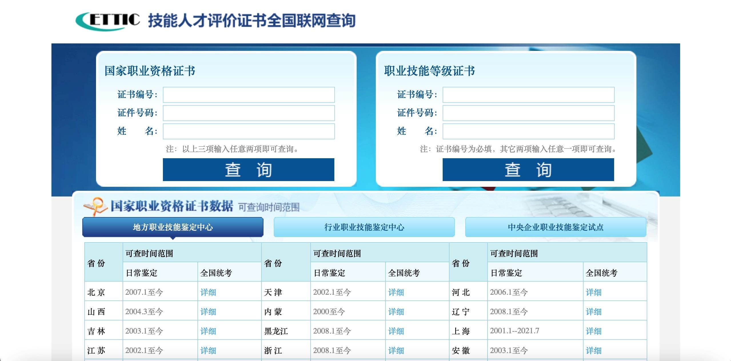 国家职业资格证书目录图片