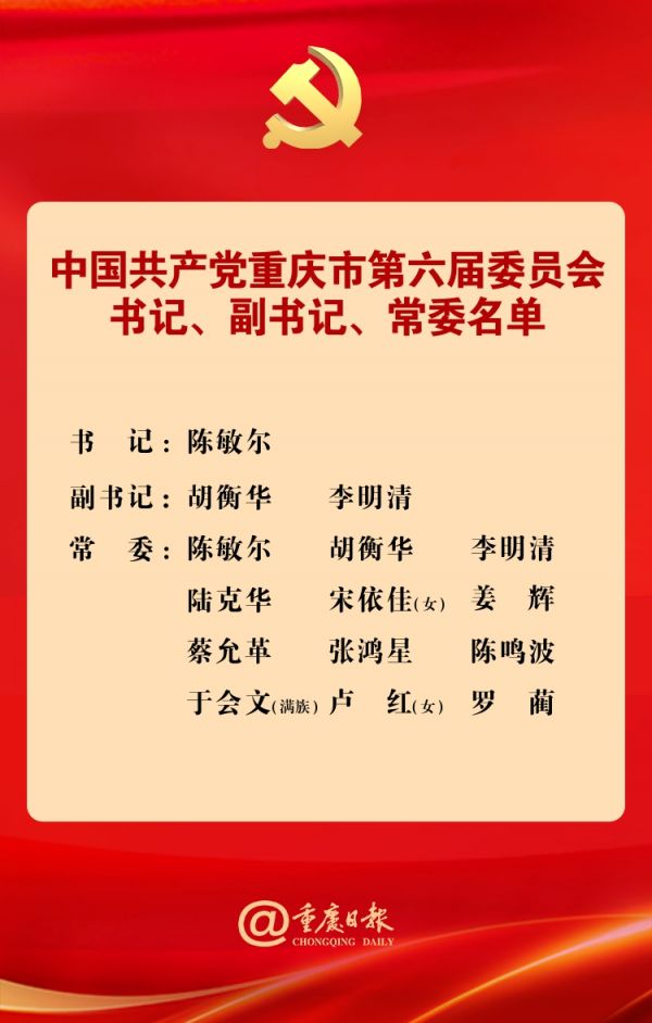 陈敏尔当选重庆市委书记新一届重庆市委书记副书记常委名单