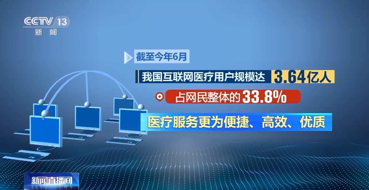 从2012年到2022年我国数字经济规模增长至502万亿元