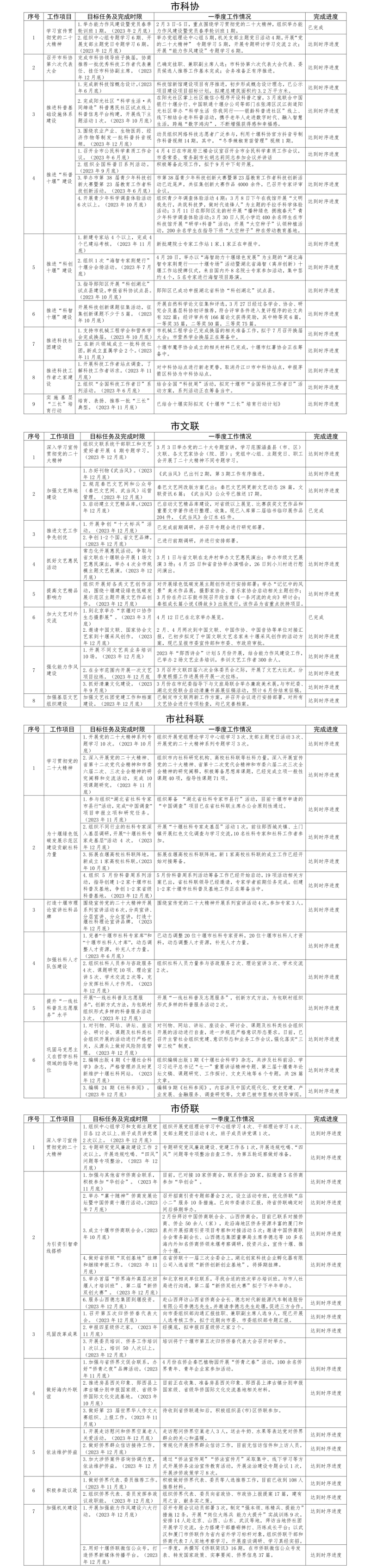 任务清单图片