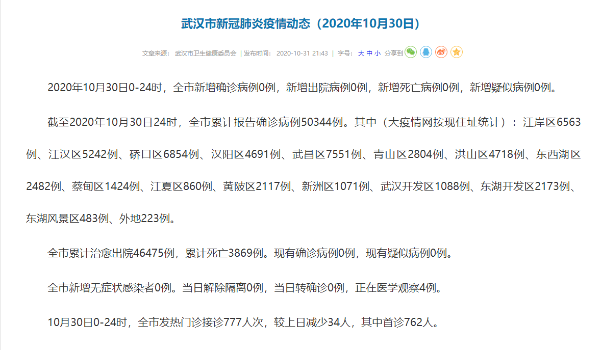 新冠肺炎武汉图片