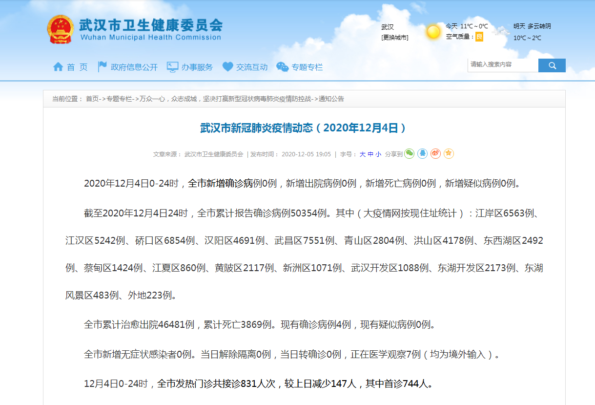 武汉市新冠肺炎疫情动态2020年12月4日