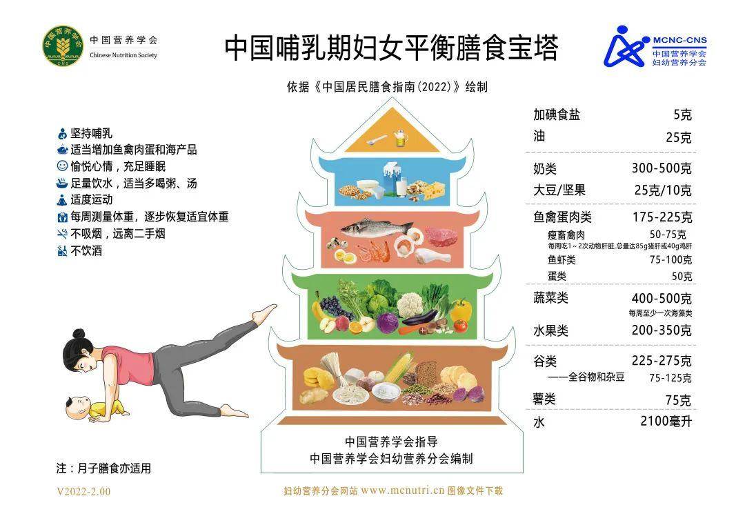 今日大武汉①上网课这样防近视②武汉水源地上新③买这四类药必登记