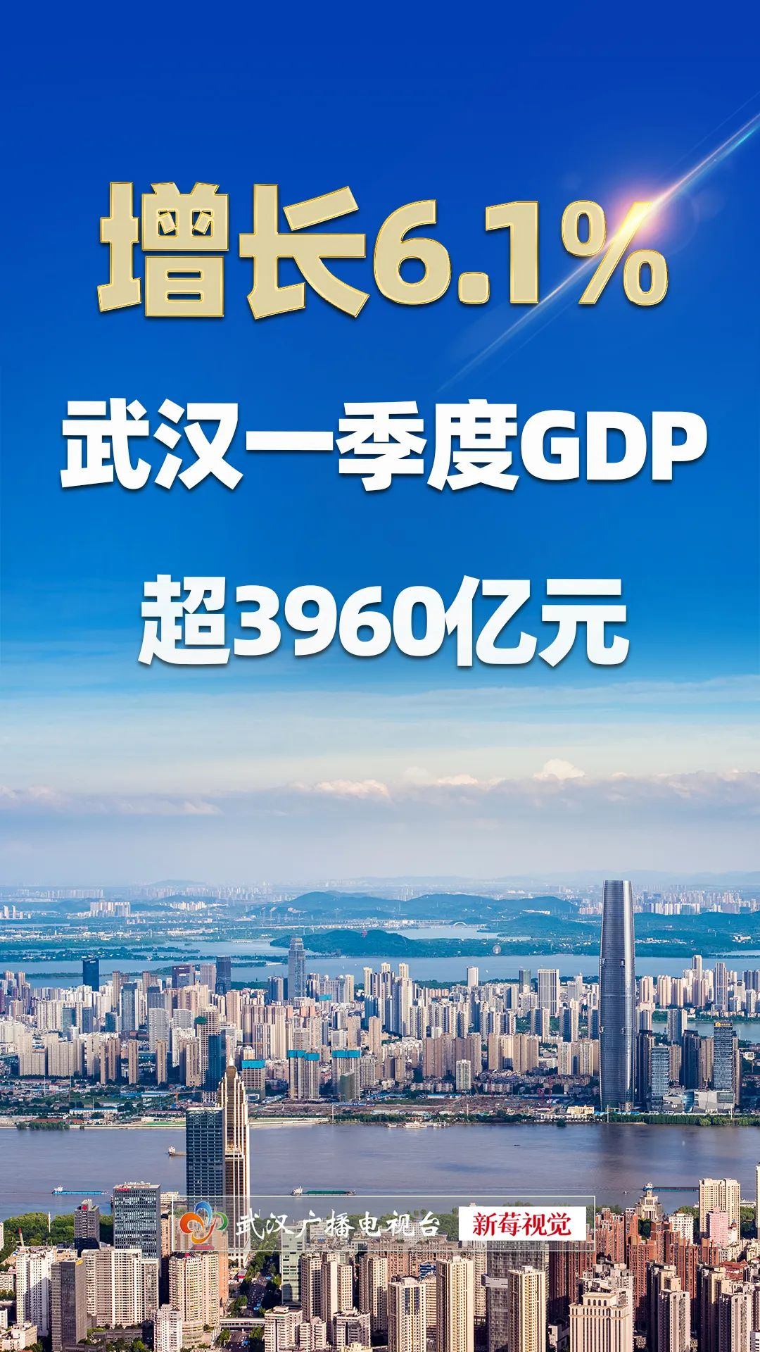 武汉市各区gdp图片