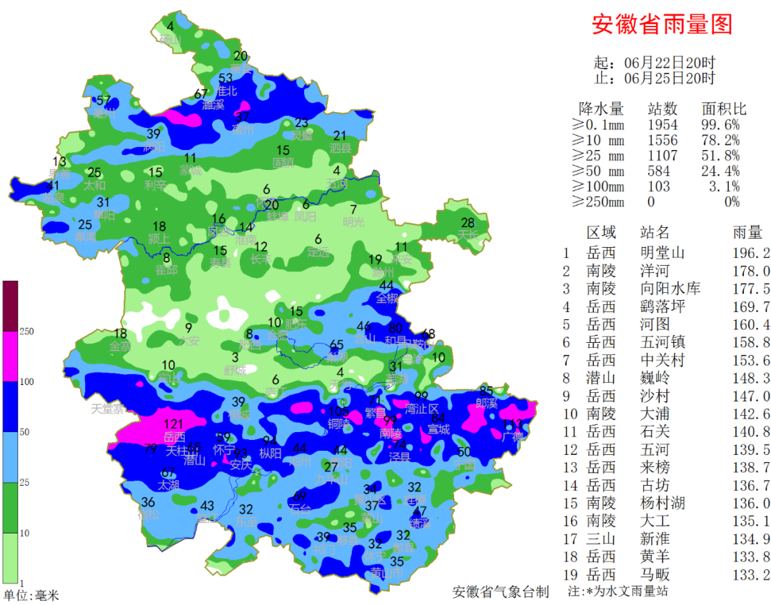 安徽气候图片