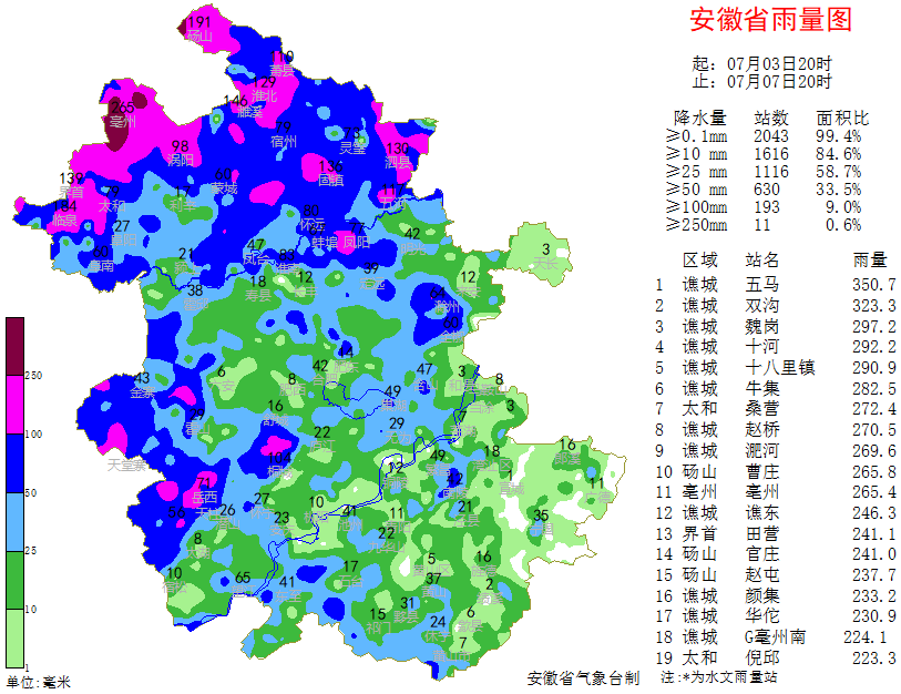 安徽气候图片