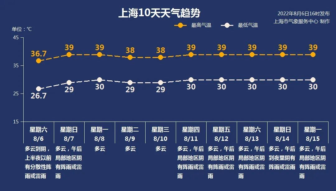 三亚12小时内新增160125儋州今日6时起实行临时性全域静态管理上海