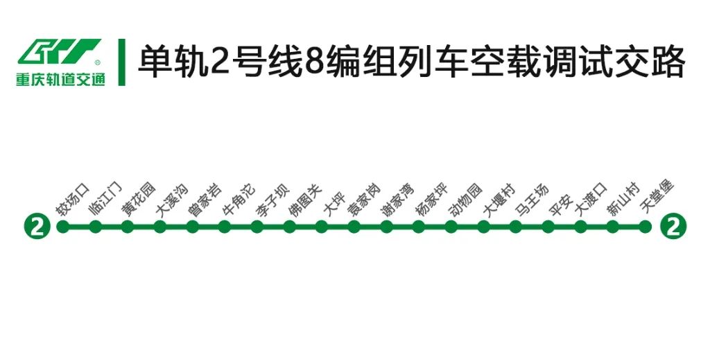 重庆单轨列车参数图片