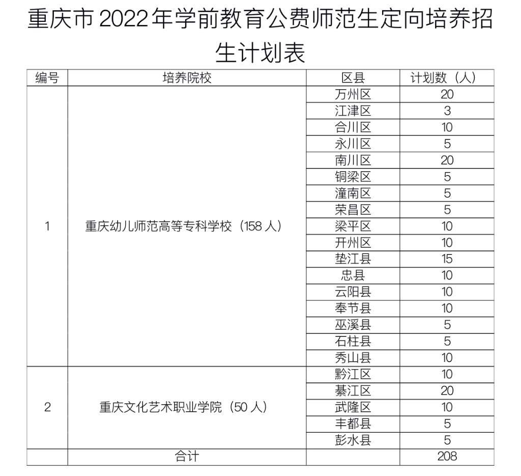 华东师大就业信息网官网_就业信息网华东师范大学_华东师范大学就业网